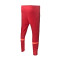 Pantalon Nike Academy 21 Knit