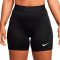 Cycliste Nike Femme court Dri-Fit Strike Nike Pro