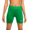 Cycliste Nike  Dri-Fit Strike Nike Pro Mujer