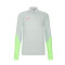Sweat-shirt Nike Dri-Fit Strike
