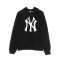 Sweat-shirt 47 Brand MLB New York Yankees Imprint