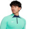 Sweat-shirt Nike Dri-Fit Strike