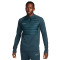 Sweat-shirt Nike Therma-Fit Academy Winter Warrior