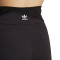 Legging adidas Femme Trefoil Essentials