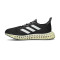 Chaussures adidas 4DFWD