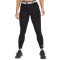 Legging Puma Strong Mujer