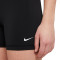 Cycliste Nike Femme short Pro