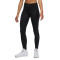 Legging Jordan Femme Sport