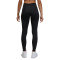 Legging Jordan Femme Sport