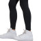 Legging Jordan Femme Sport
