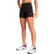 Cycliste Puma Femme Essential 5"