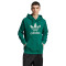 Sweat-shirt adidas Trefoil Hoody