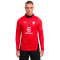 Sweat-shirt Puma Ac Milan Training 2025-2026