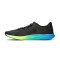 Chaussures Puma Propio Nitro