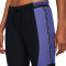 Pantalon Under Armour Challenger Pro Pants Wms