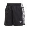 Short adidas Sprinter Shorts