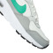 Baskets Nike Air Max SC