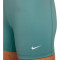 Cycliste Nike Femme Pro 365