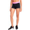 Cycliste Nike Femme Pro