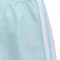 Survêtement adidas Enfant Real Zaragoza Sportswear 2025-2026