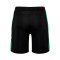 Short Hummel Real Betis domicile 2025-2026 enfant