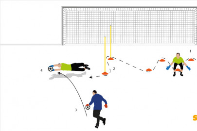 Exercices simples sans matériel supplémentaire