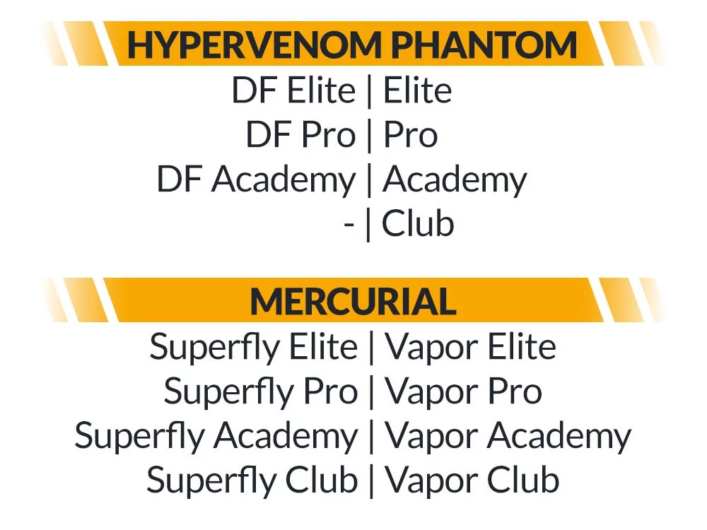 post card Nuovi-nomi-Nike-1.webp