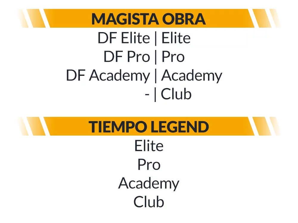 post card Nuovi-nomi-Nike-2.webp