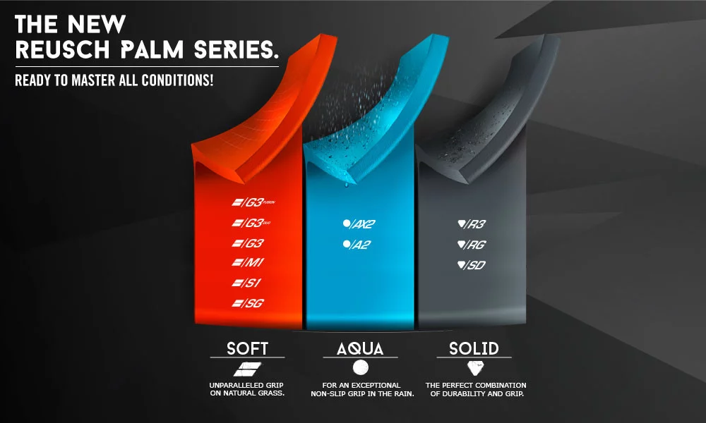 post card Post-Guantes-Reusch-Prisma-WC2018-25.webp