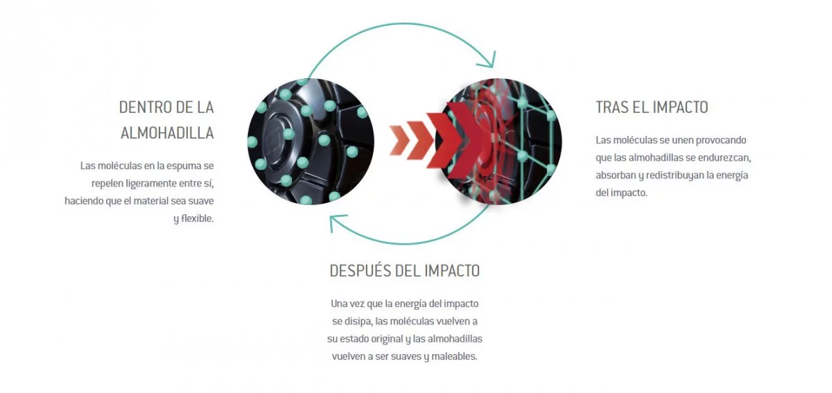 post card Espinilleras-Gform-3.webp