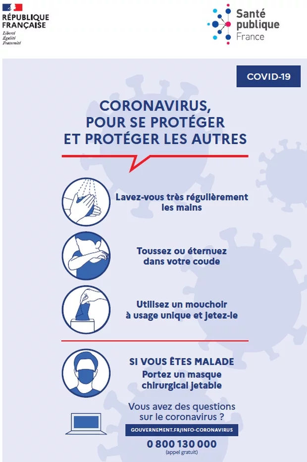 post card coronavirus-gestes-prevention.webp