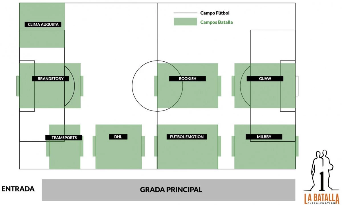 post card campos_batalla_nuevo.webp