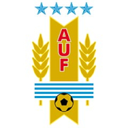 URUGUAY